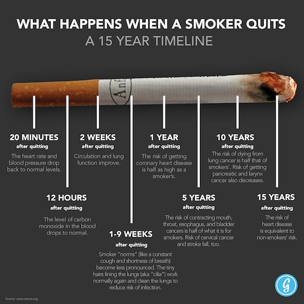 What is Quit Smoking Magic